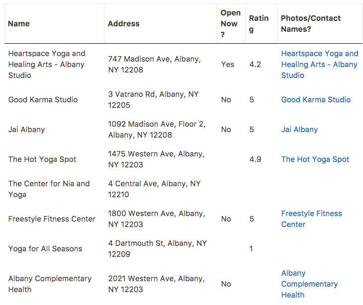 Just after activating the SEO Booster Rocket you’ll have to create the required database tables.