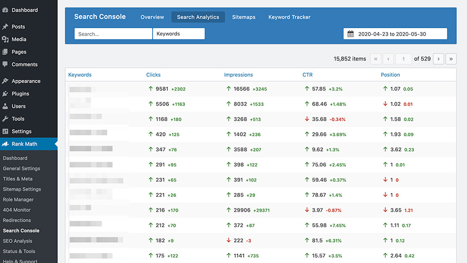 Powerful XML Sitemap.