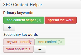Add primary or secondary keywords.