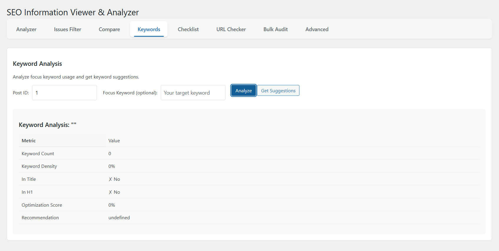 Keyword Analysis with focus keyword optimization metrics
