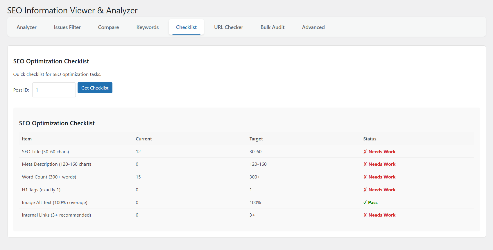 SEO Optimization Checklist with pass/fail status
