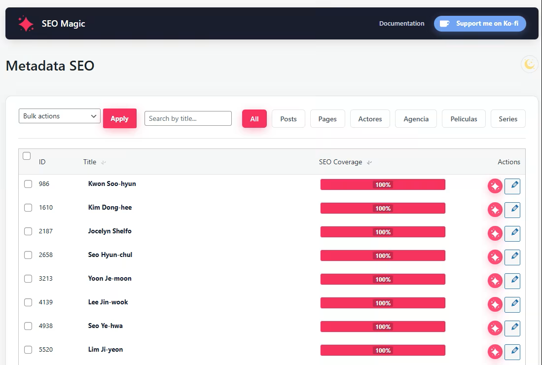Media library SEO panel for alt text/title/caption/description.