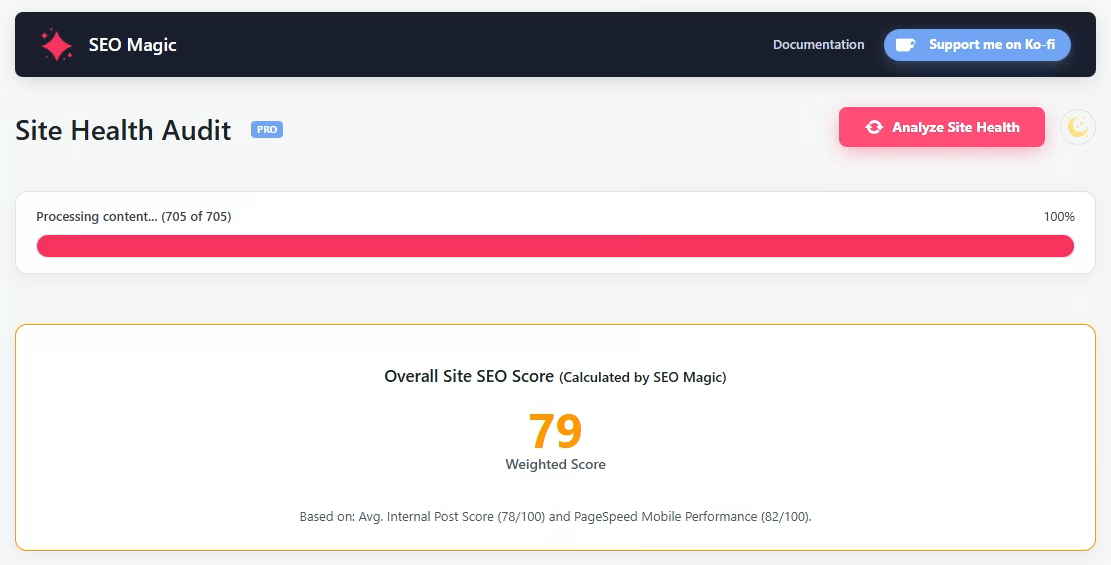Site Health Audit (PRO) showing the overall site SEO score, PageSpeed Insights data and technical SEO checks.