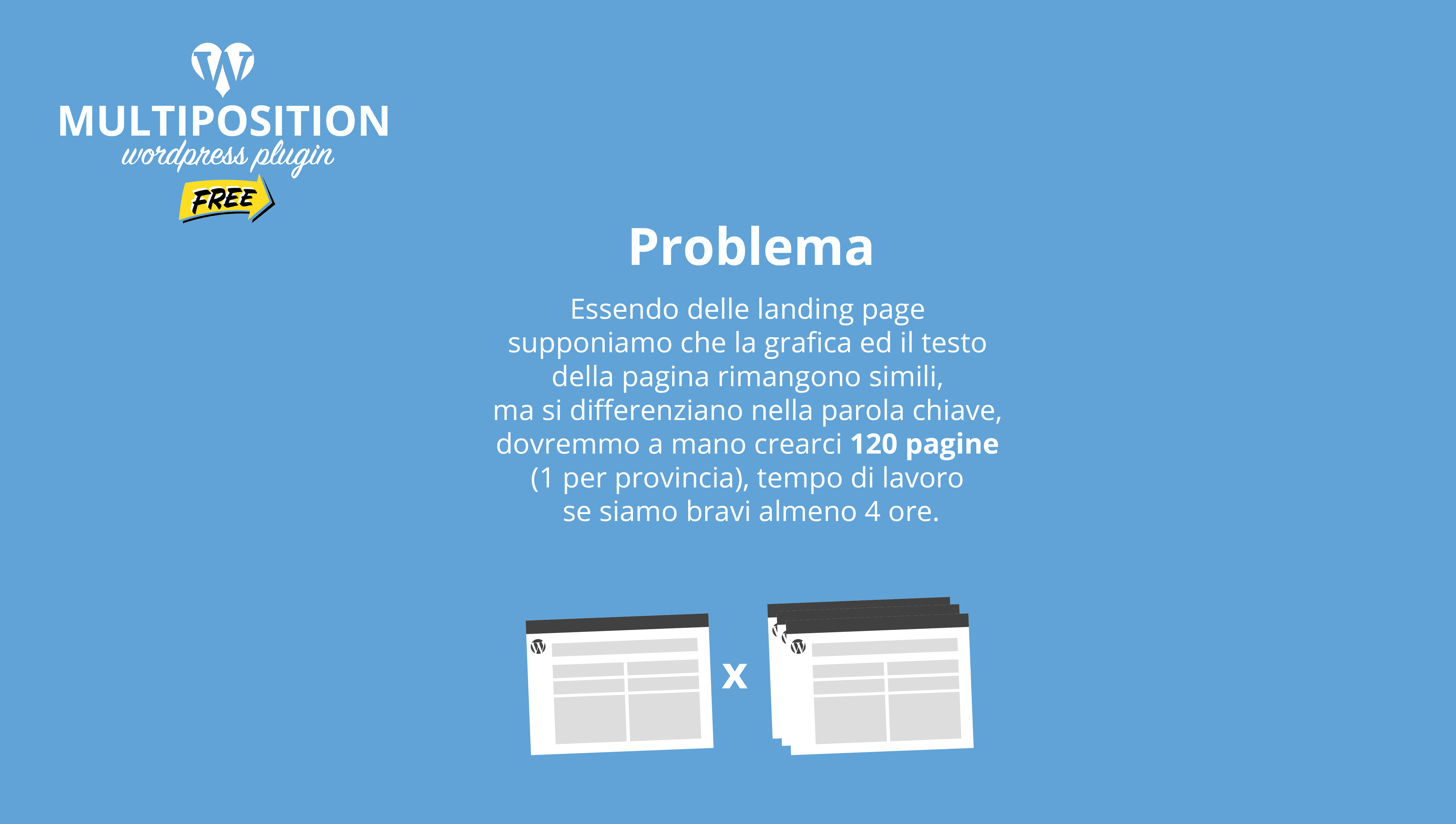 Soluzione:Installiamo e Utilizziamo il plugin Seo Multiposition che ci permetterà di creare una sola volta la pagina, inserendo un campo variabile denominato [[termine]] consentiremo in automantico a wordpress di creare le 120 pagine che si differenziano per contenuto con il campo variabile dellla provincia, ad esempio otterremo delle pagine come: