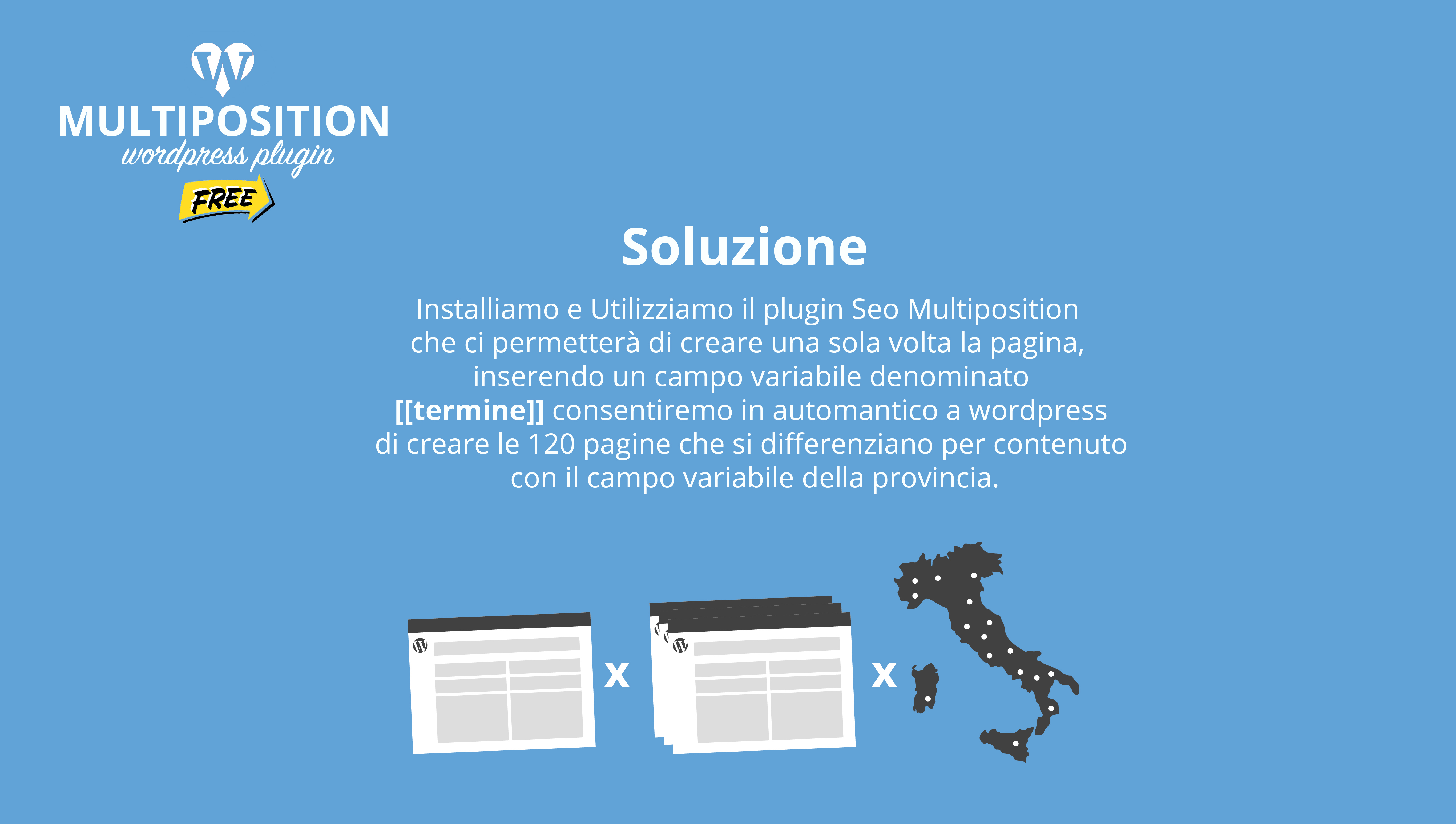 Le pagine si indicizzeranno con quella parola chiave e, con i dovuti accorgimenti seo, si posizioneranno nel motore di ricerca nelle provincie di tutta italia!