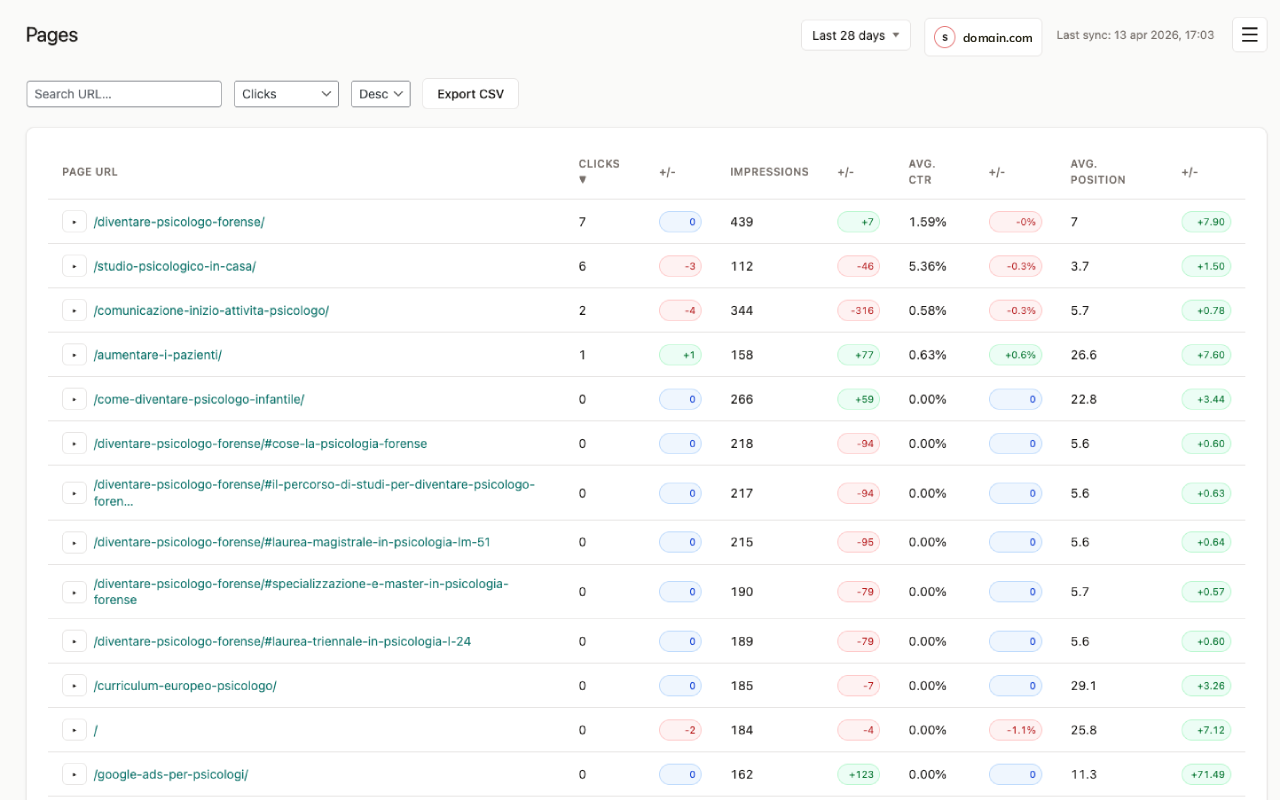 Settings: Google OAuth (Client ID / Secret), connection status, and Sync & Import controls.