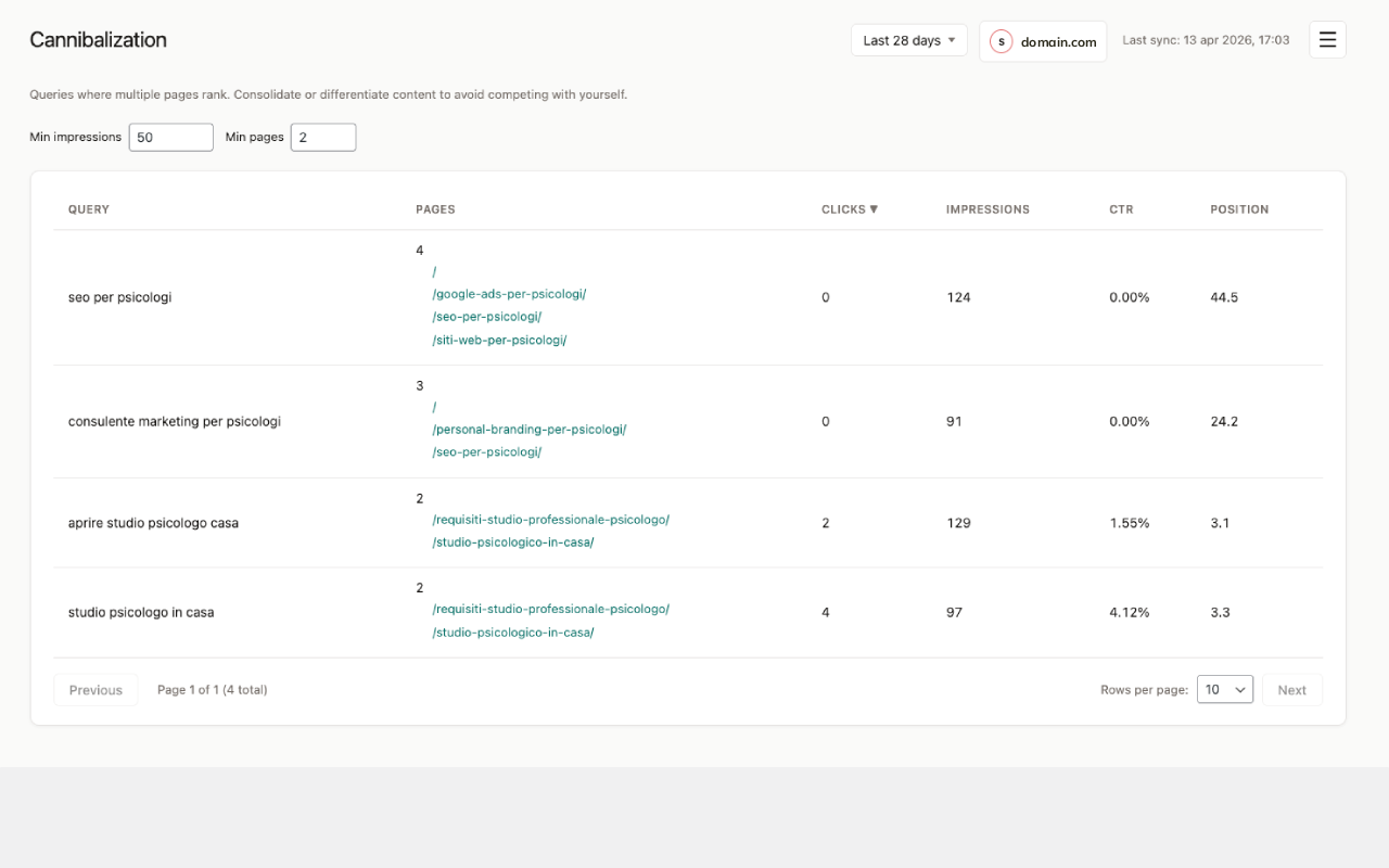 Internal Links: opportunities from your WordPress content and Search Console signals, with filters.
