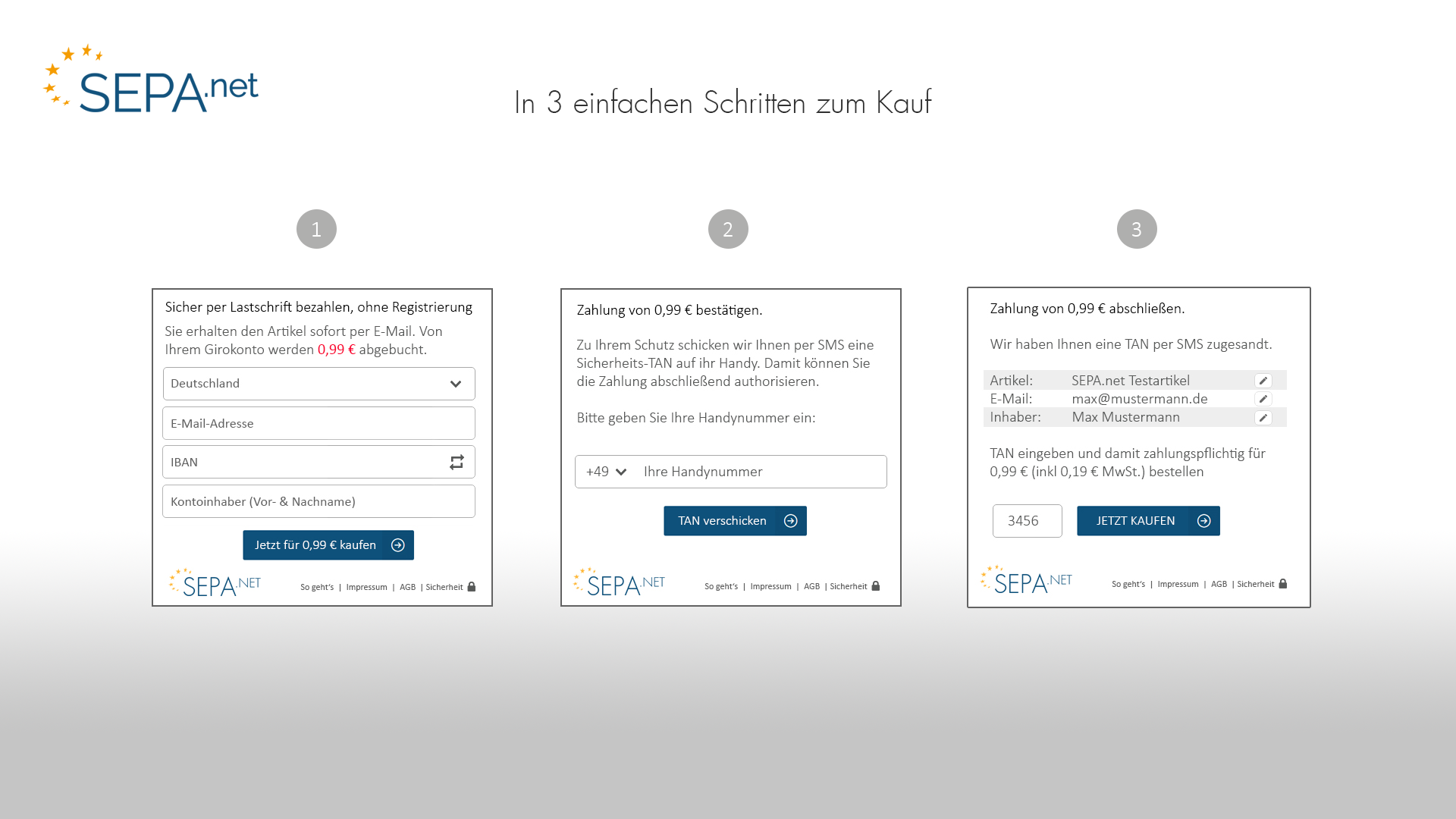 Nur 3 Schritte nötig bis zum Kauf