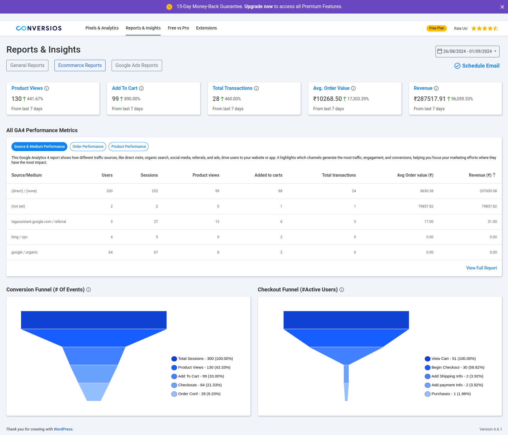 **GA4 and Google Ads Reporting Dashboard**
