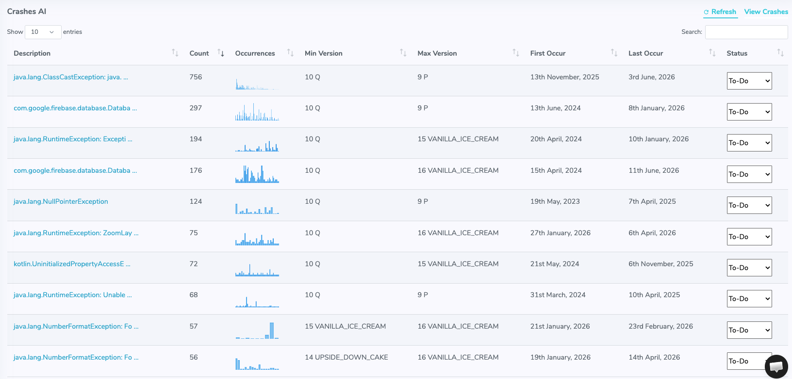 The Crash AI Dashboard for automatic crash grouping and root cause analysis.