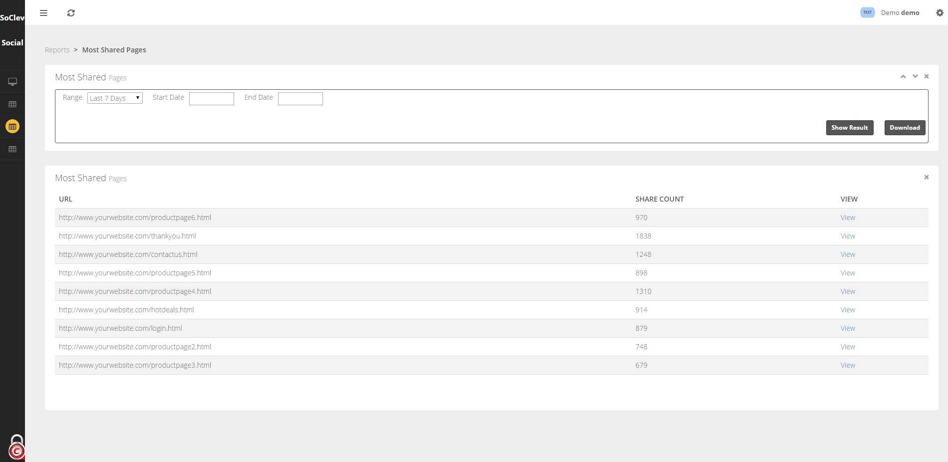Most Shared Pages Report - Get detailed Most Shared Pages Report on your SoClever Social Dashboard.