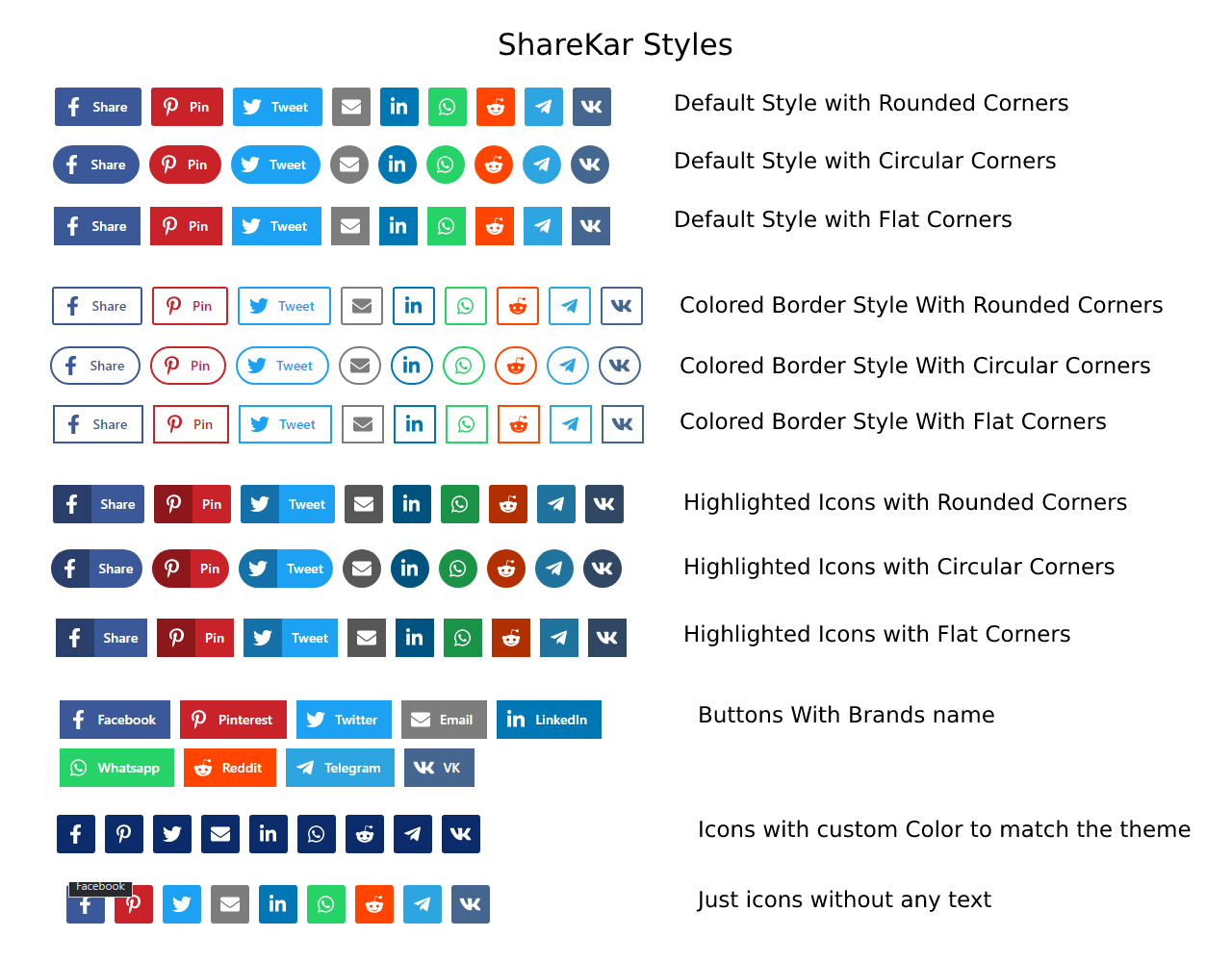 Share button before content.