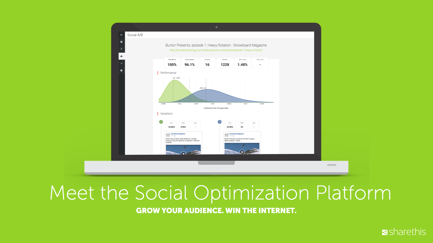 Here's a look at the Social Optimization Platform in action!