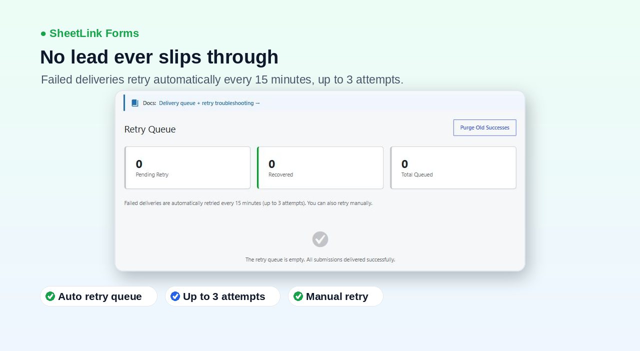 Automatic retry queue - failed deliveries retry every 15 minutes (up to 3 attempts), with manual retry.