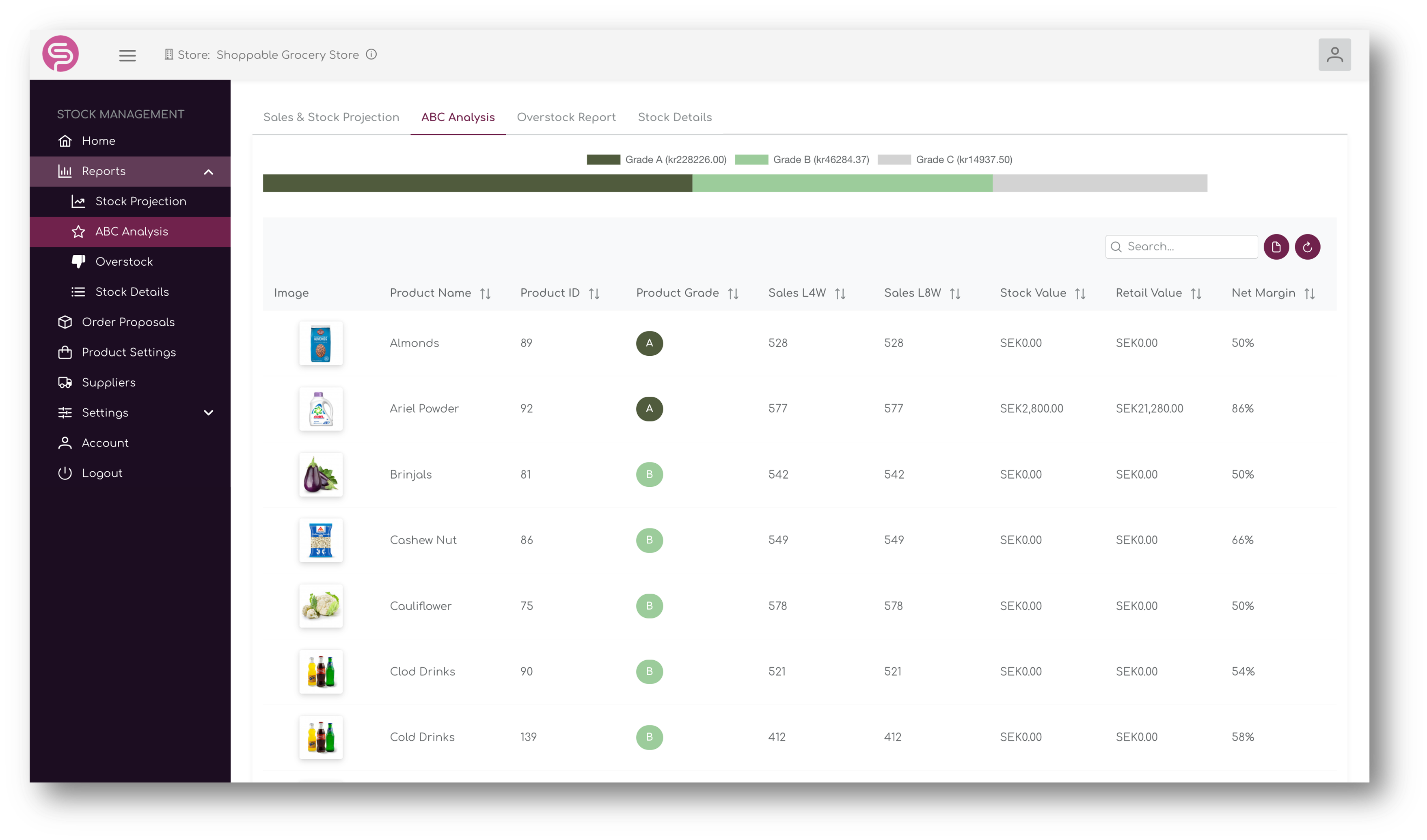 Order Proposals based on Sales Forecast and true Demand.