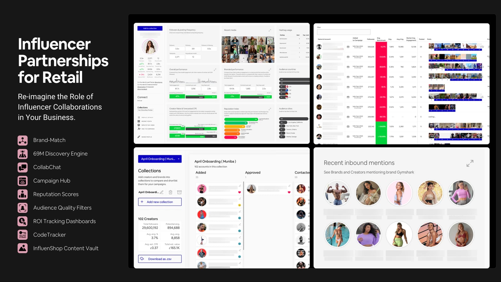 Re-imagine the Role of Influencer Collaborations in Your Business.