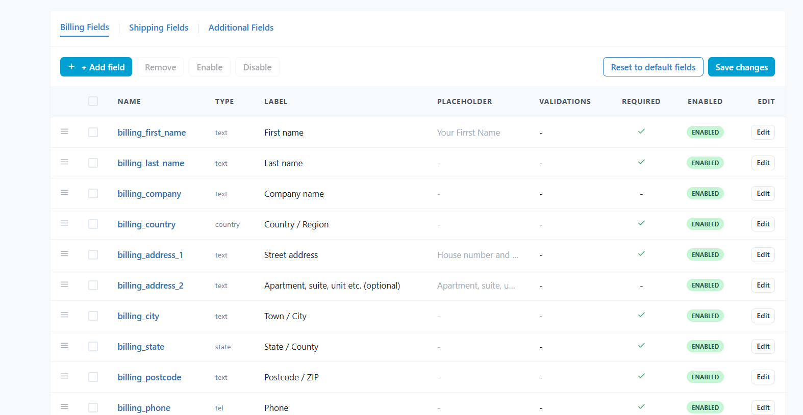 **Checkout Editor Backend** - The powerful drag-and-drop interface to add, edit, and rearrange checkout fields with conditional logic.