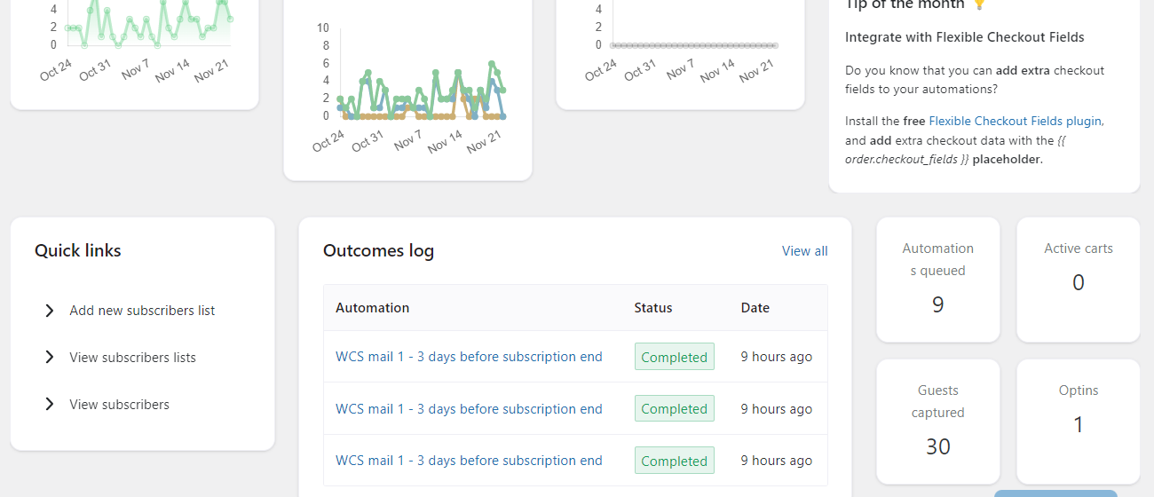 Action example - Easily edited email content and template