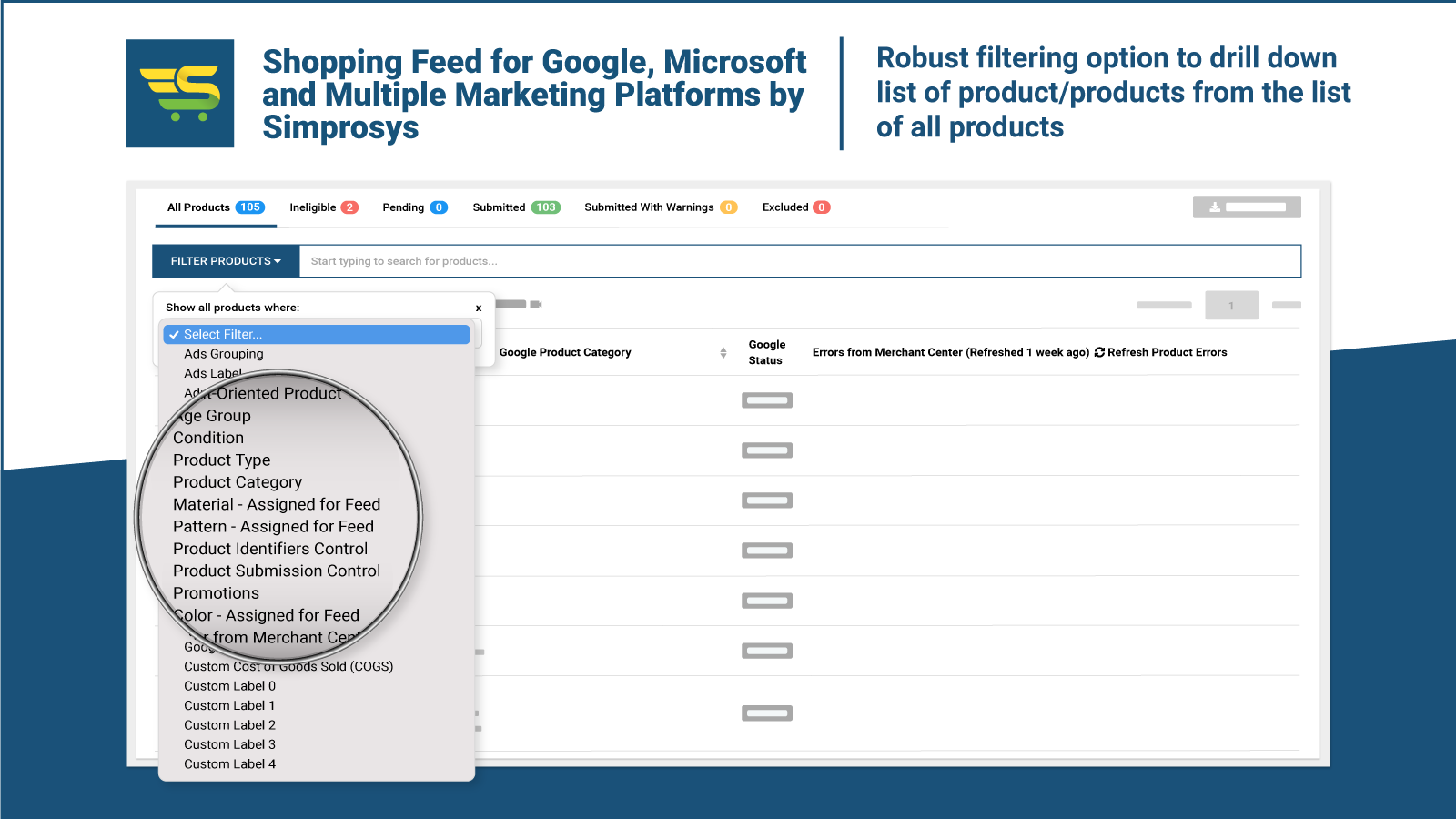 Easier filtering options helpful to list out products