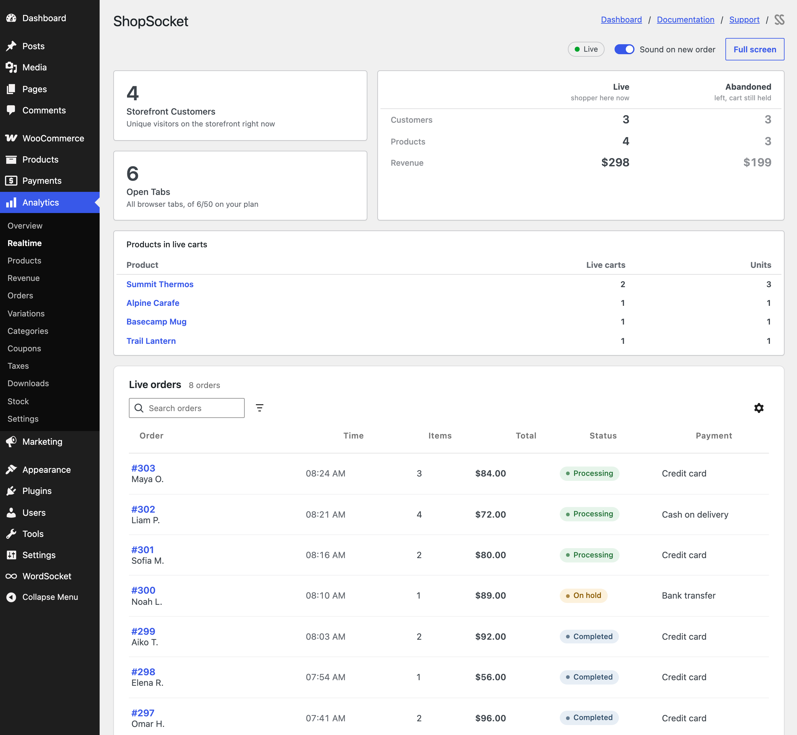 The board with a busy store: users online, live and abandoned carts with their revenue, the products in live carts, and orders as they are placed.