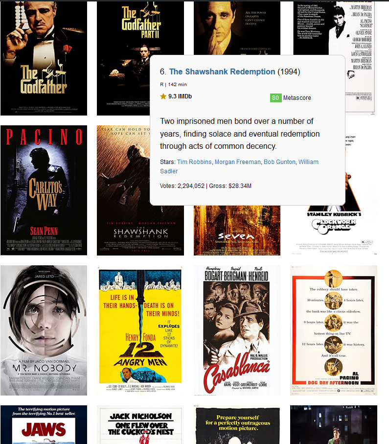 [imdb style="gray"]