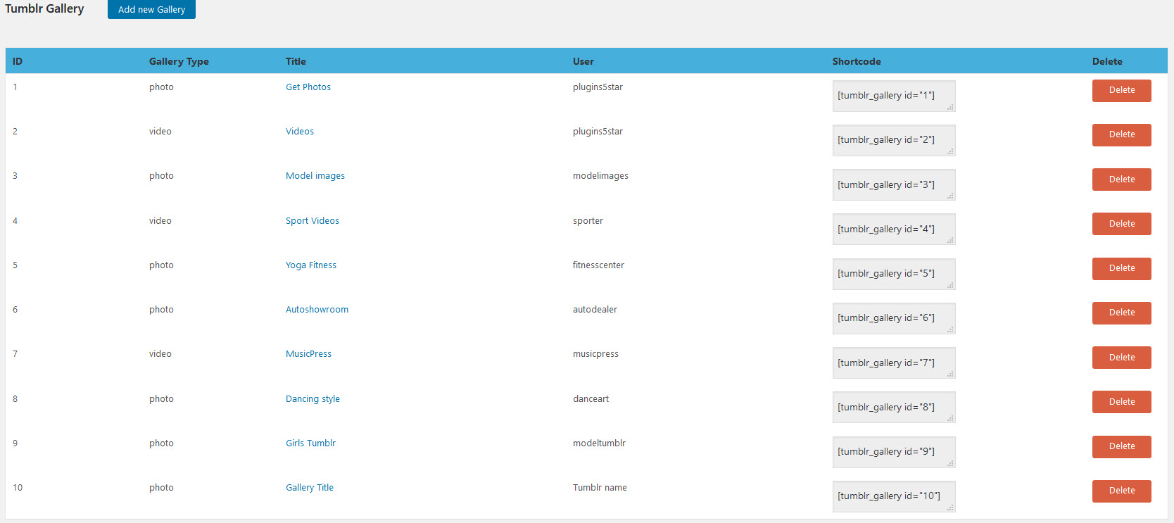 List gallery