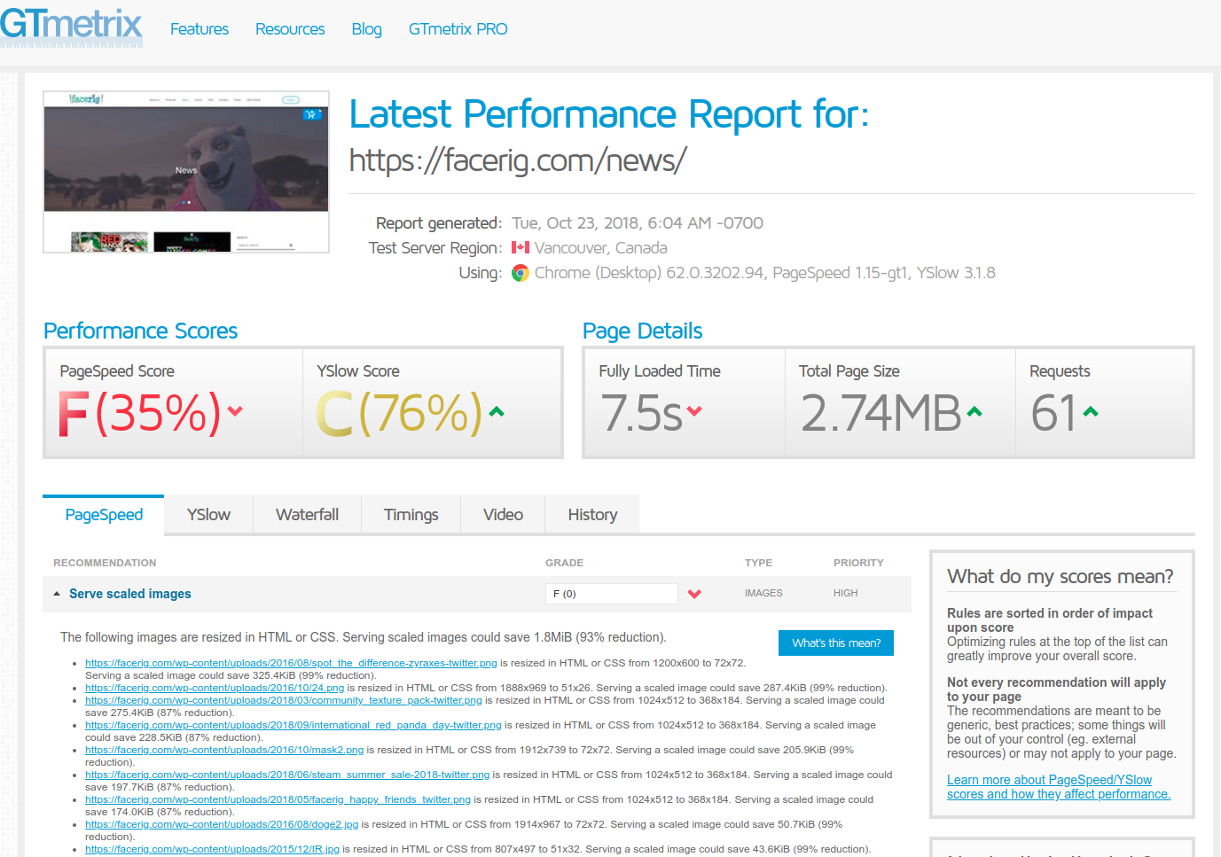 Example site metrics on GTMetrix before: F score