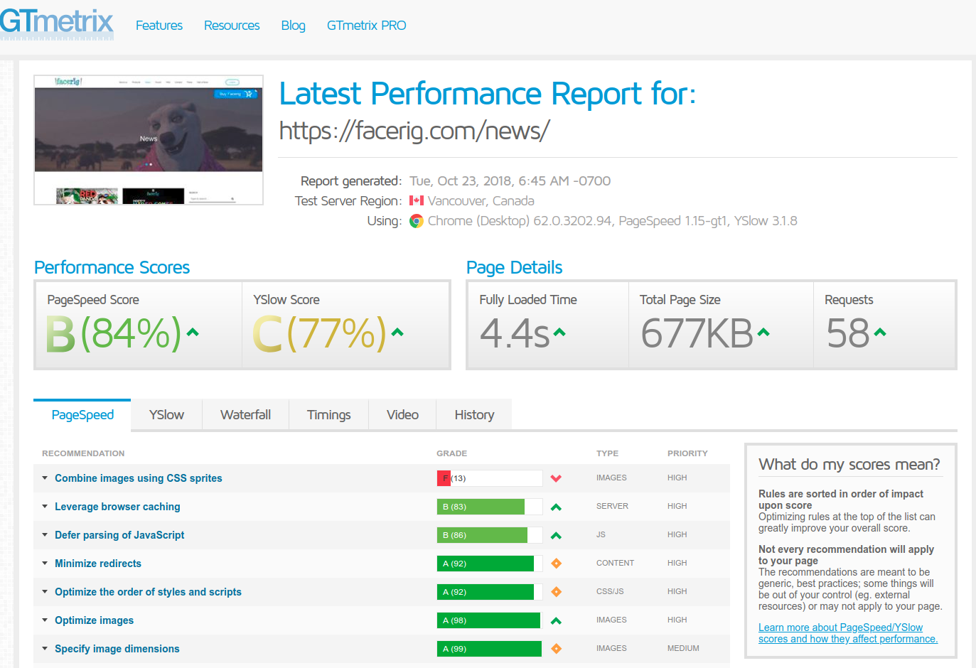 Example site metrics on GTMetrix after: B score
