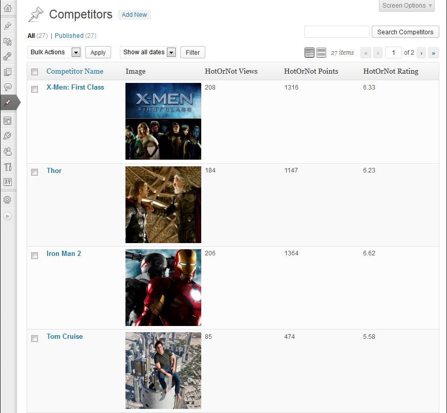 Competitors custom post type