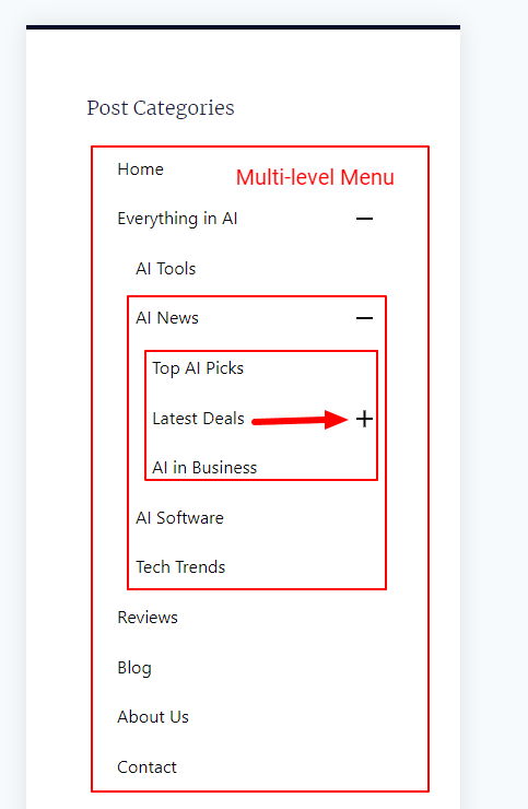 Display of submenu items in the sidebar menu.