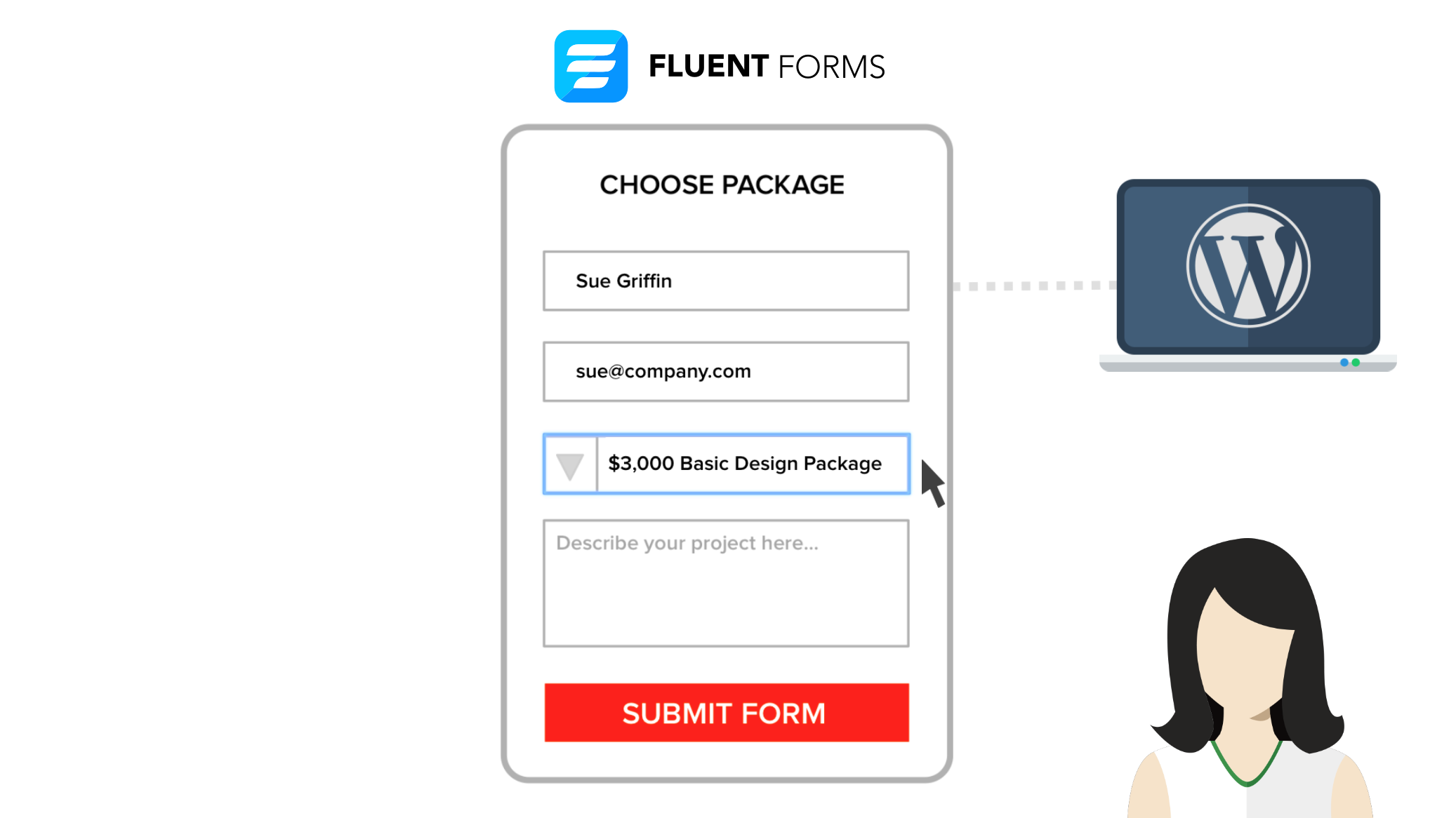 **Fluent Forms Data** If you click the Signer Input Fields icon you will see the option “Fluent Forms Data.” Click this to connect a WP Form to this contact.