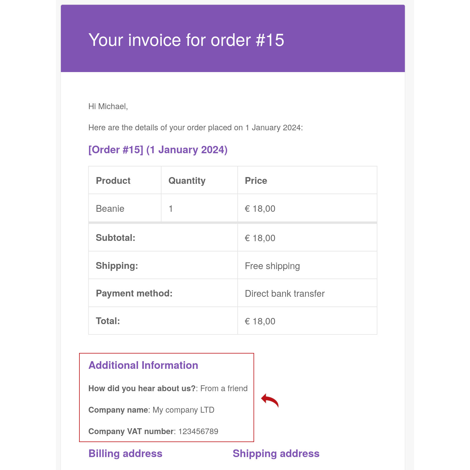 The input field's value in the customer's email