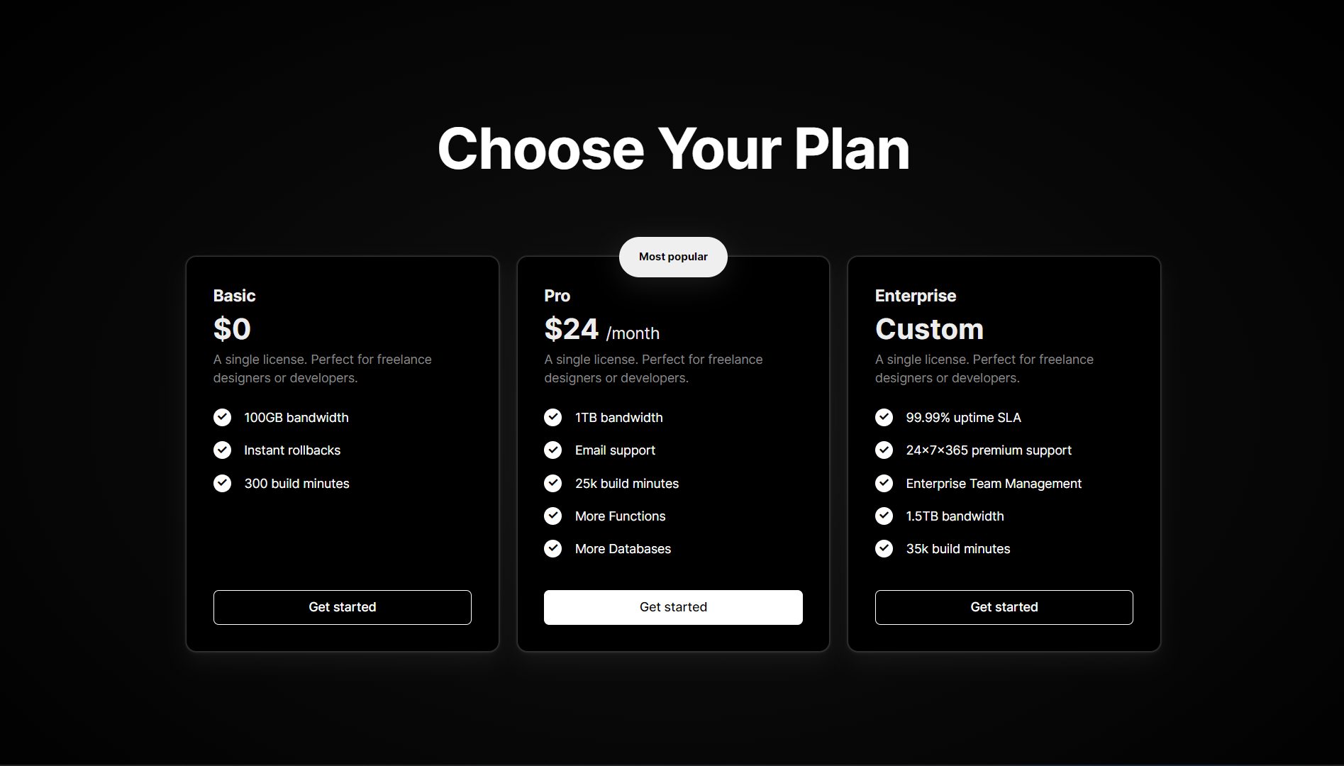 Pricing Table Style 2