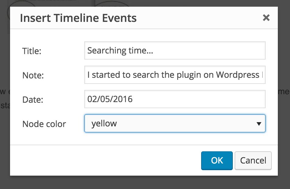 Add Event on Timeline