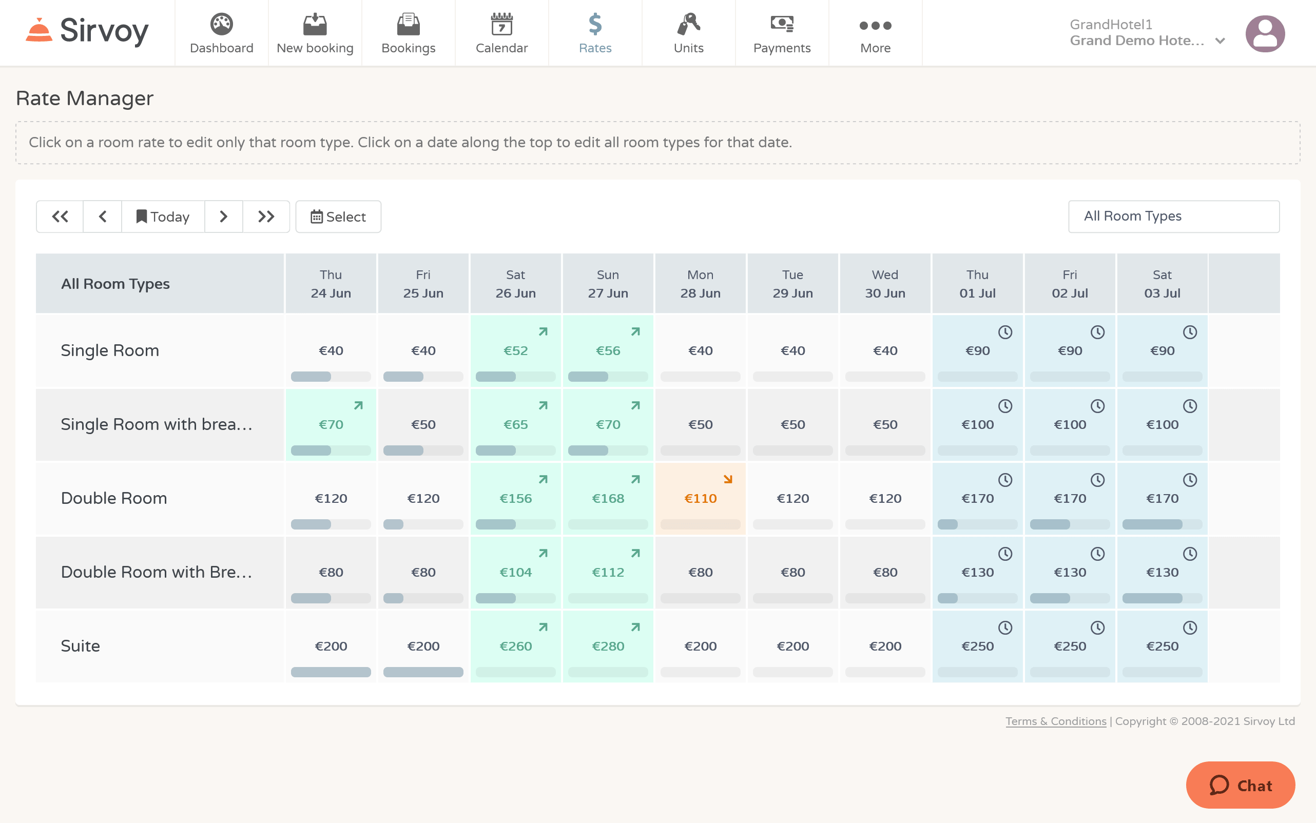 Rates adjustments page, adjust rates per day in calendar view.