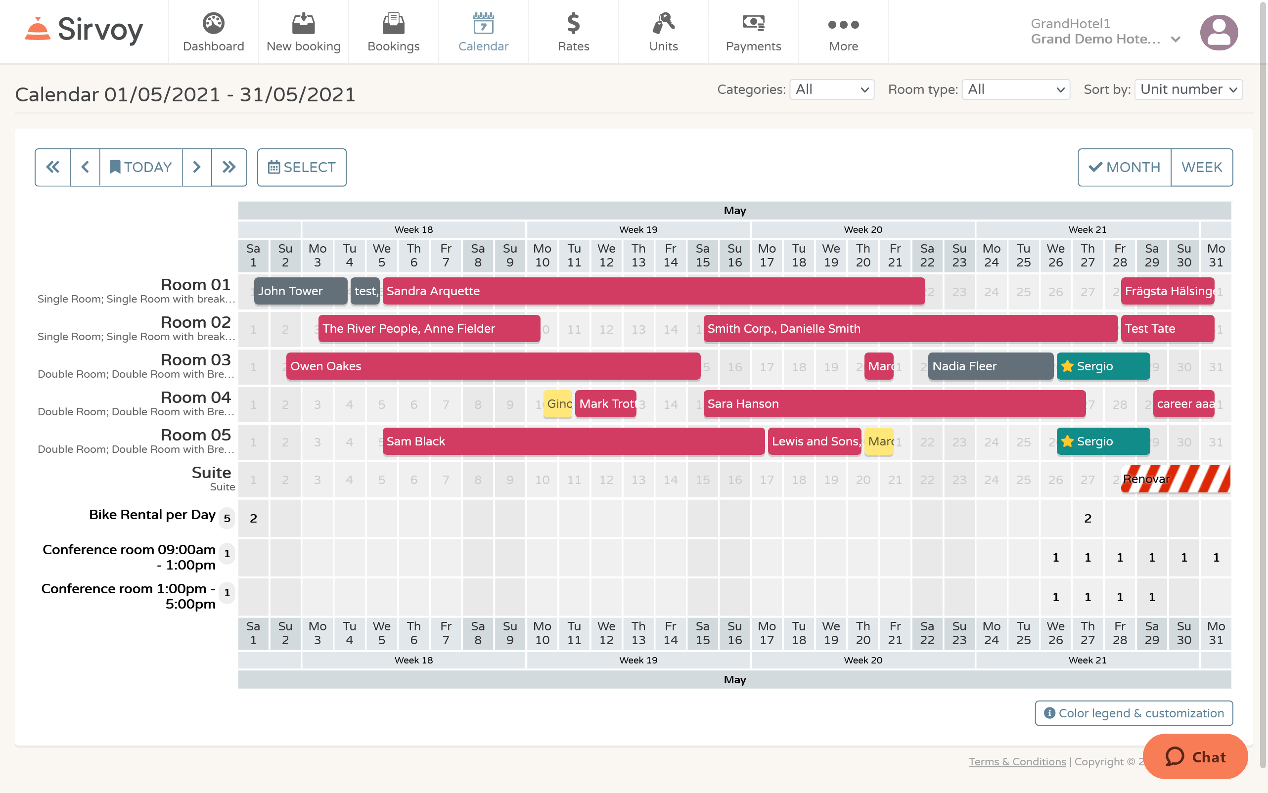 Calendar view, shows occupancy for a week or a month at a time.
