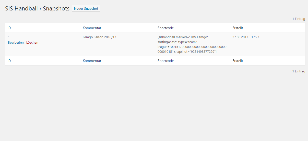 Monitoring diagram of single teams position in frontend