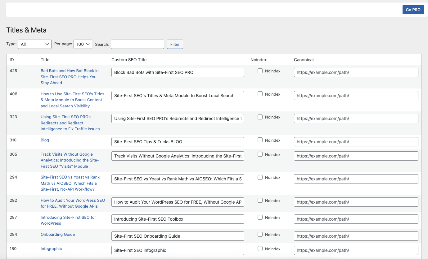 Edit your Titles, manage indexing, and set canonical links.