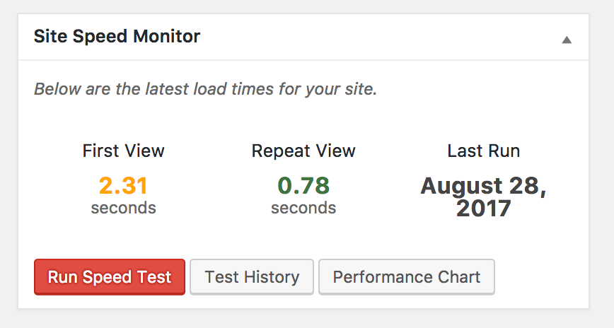 Site Speed Monitor - Admin Dashboard Widget (test complete)