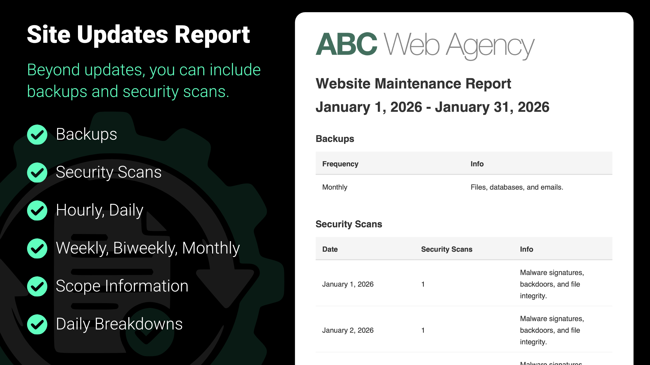 Beyond updates, you can include backups and security scans.