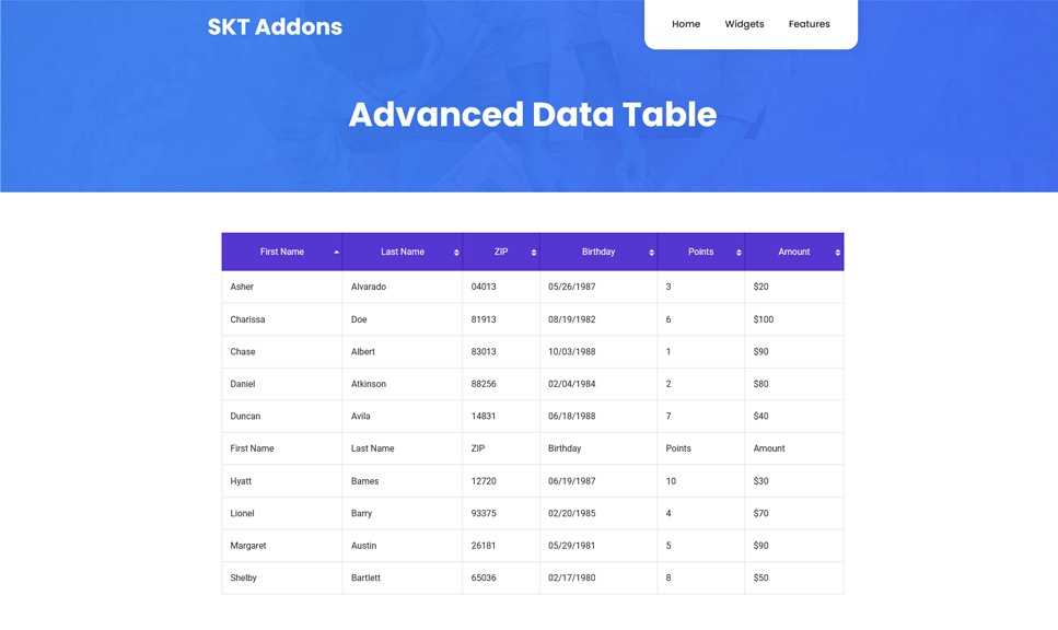 Advanced Data Table