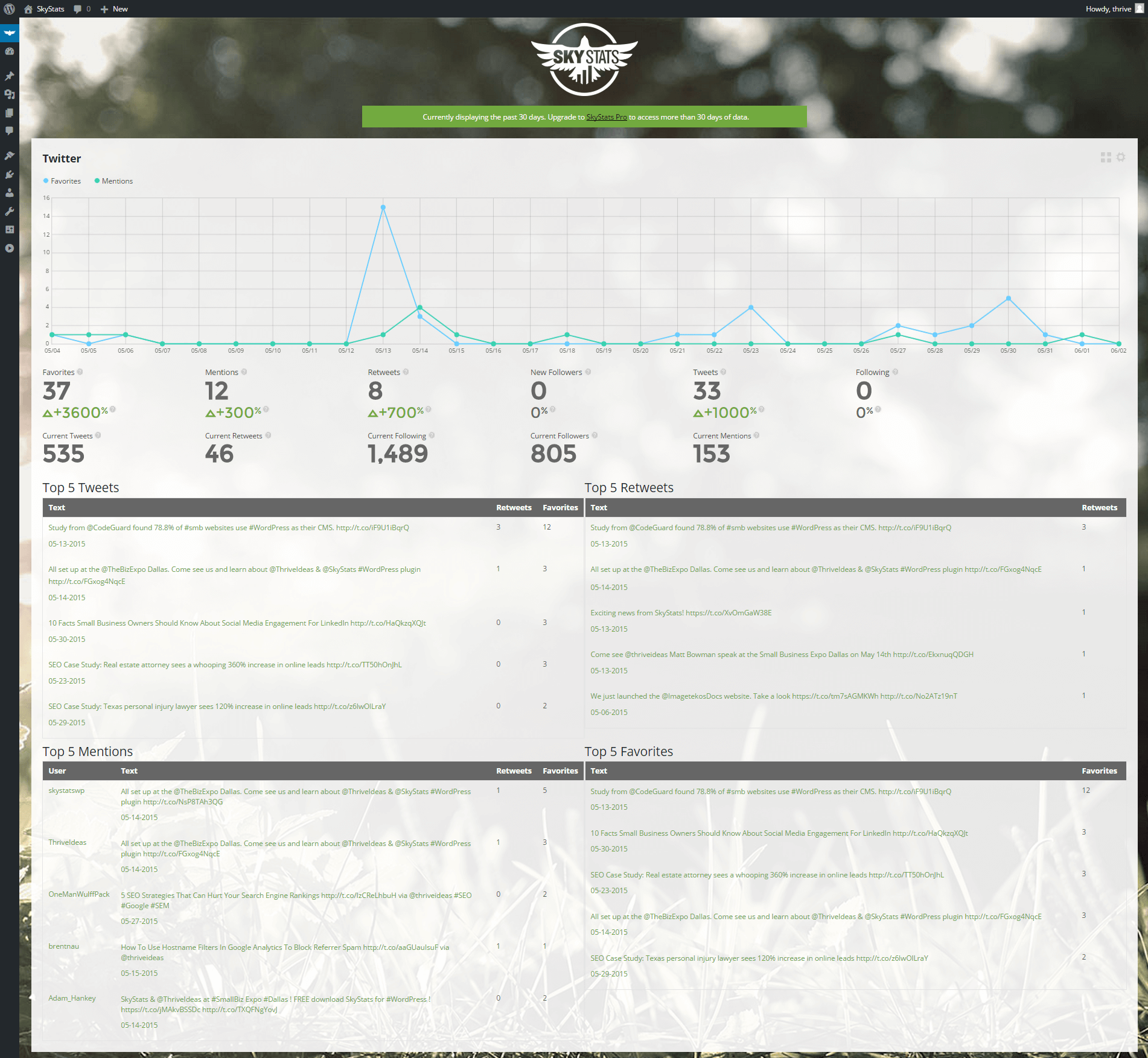 Twitter Detail Page