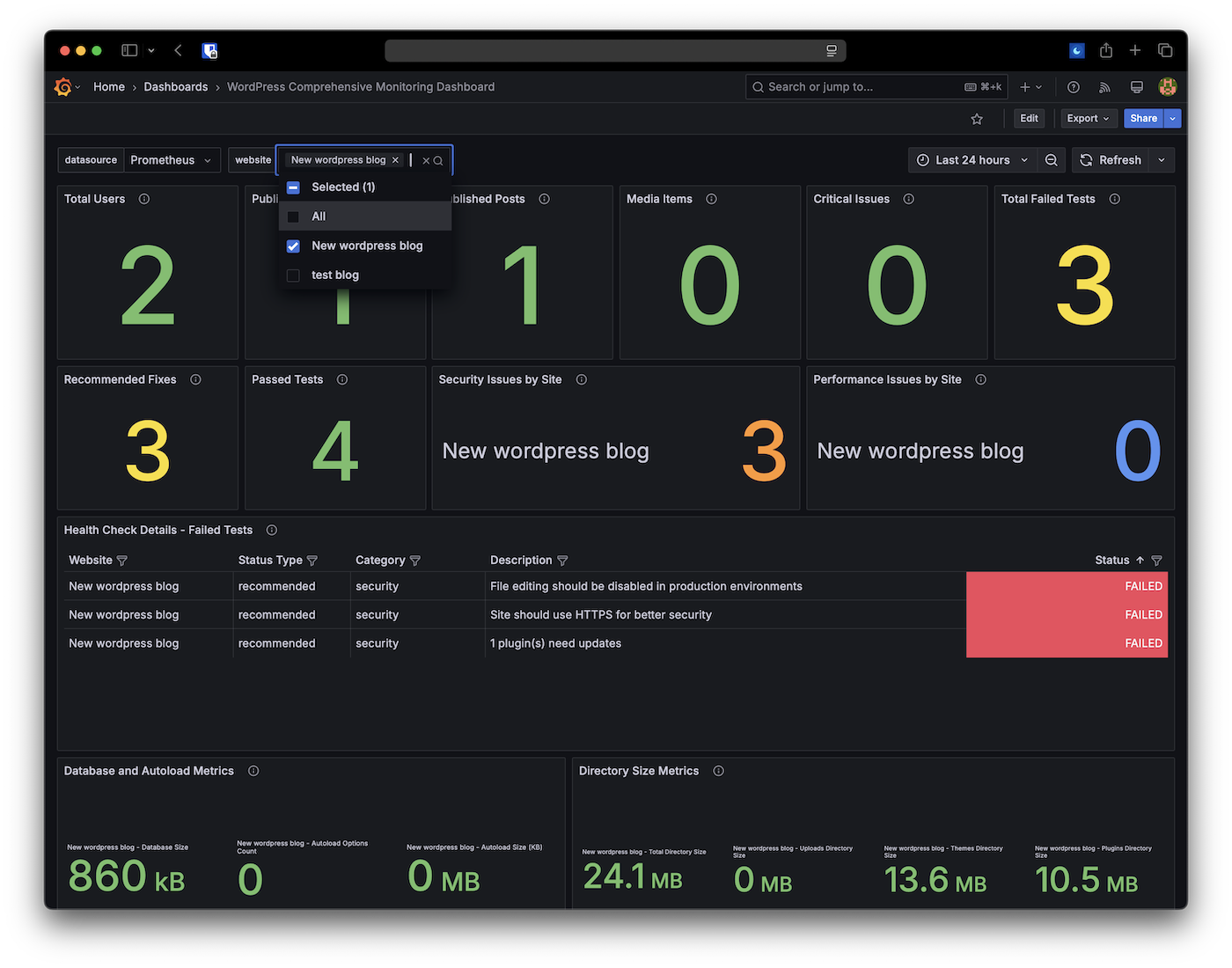 Grafana dashboard selectable Websites