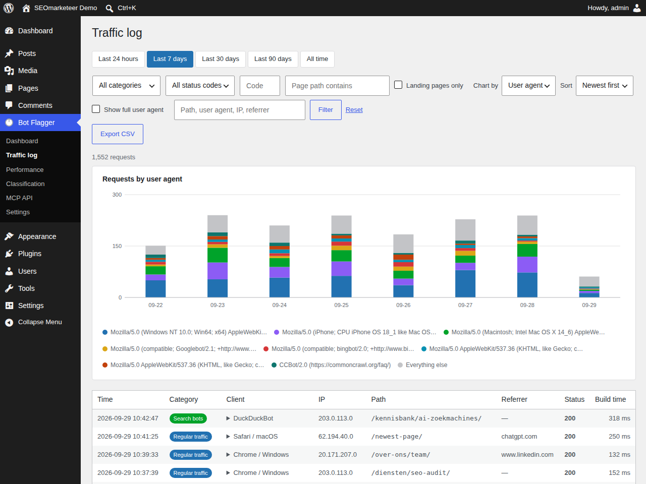 The traffic log with the chart grouped by user agent.