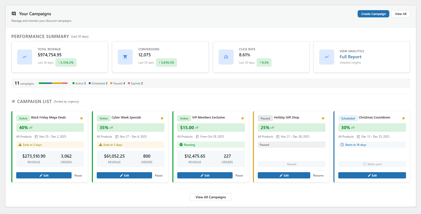 Campaign wizard Step 1 - Basic information with campaign name, description, and contextual help