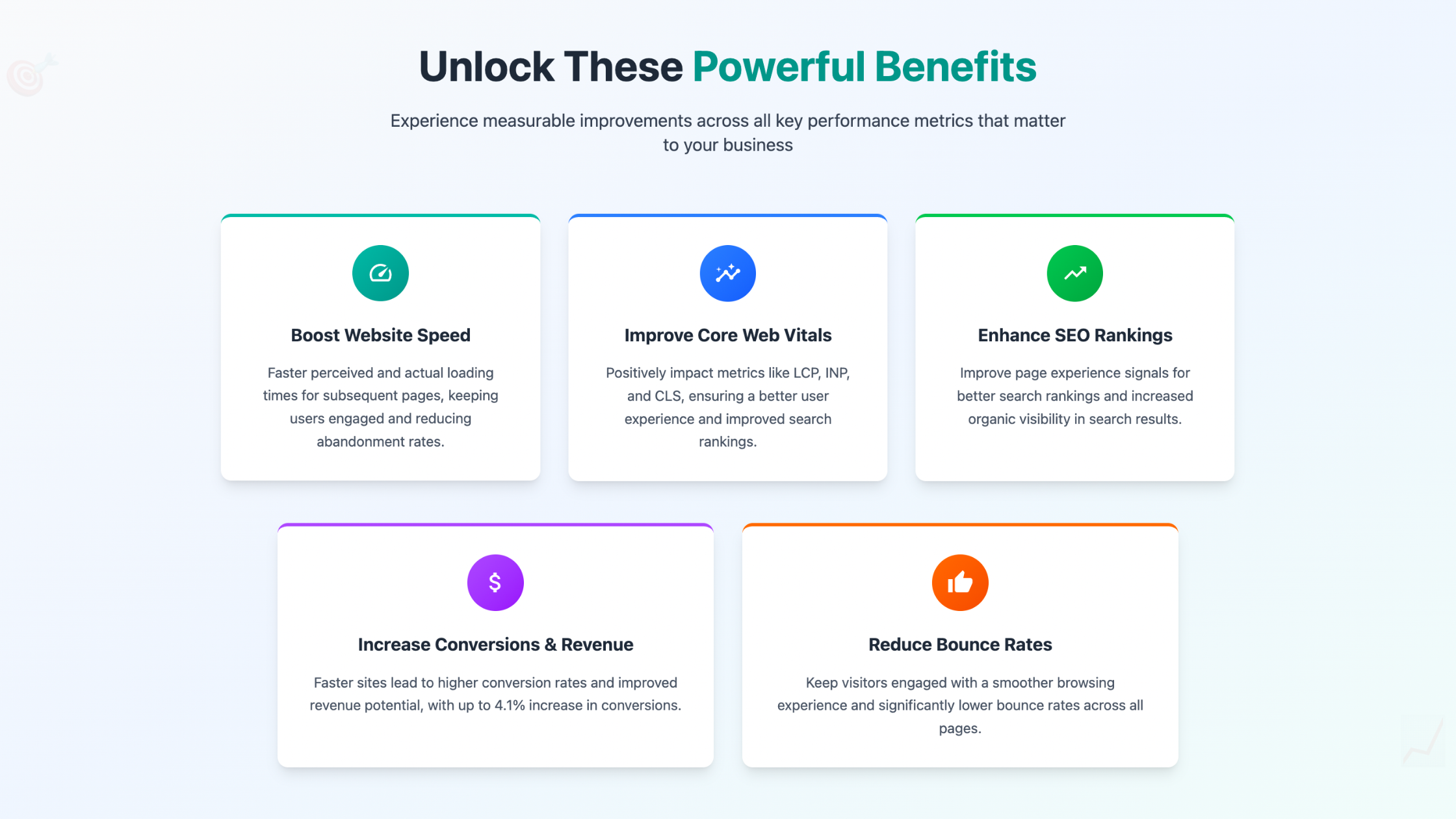 Experience measurable improvements across all key performance metrics that matter to your business
