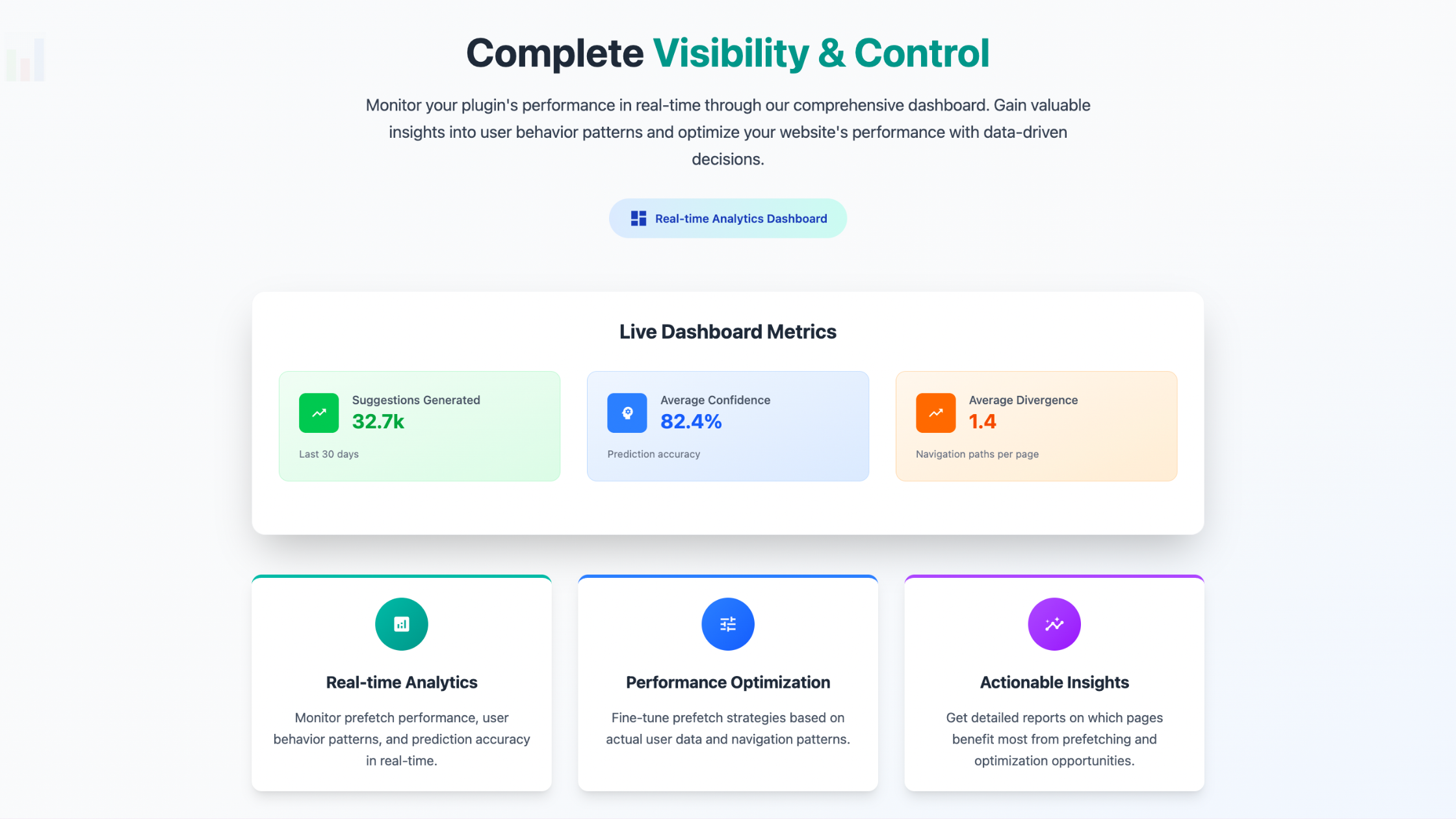 Monitor performance in real-time through our comprehensive dashboard