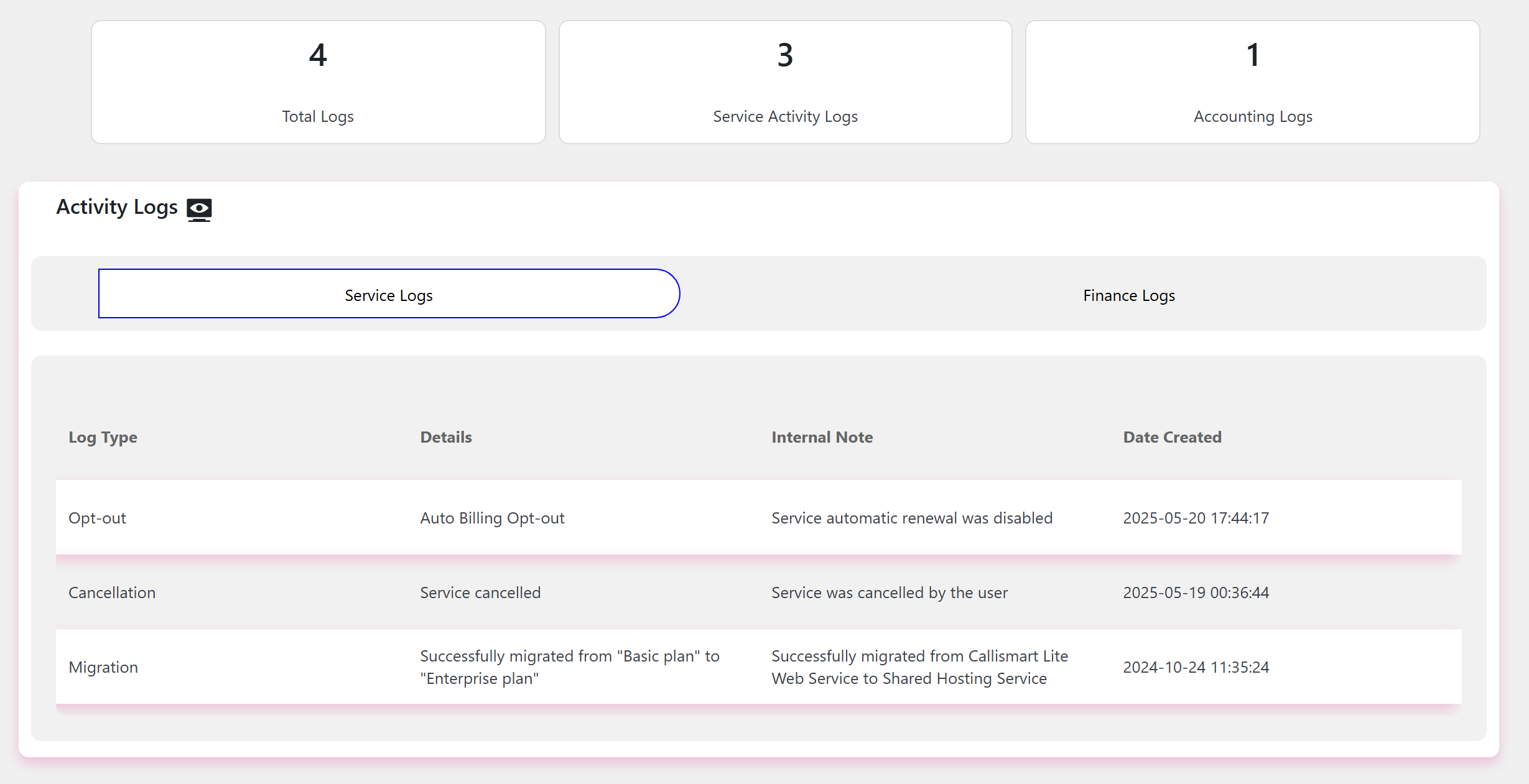 Subscription and accounting logs.