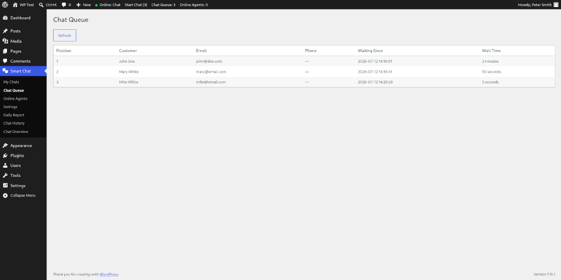 Chat Overview — aggregate stats for a date range, with rating breakdown