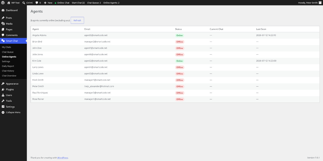Chat Transcript — Full details for a given chat